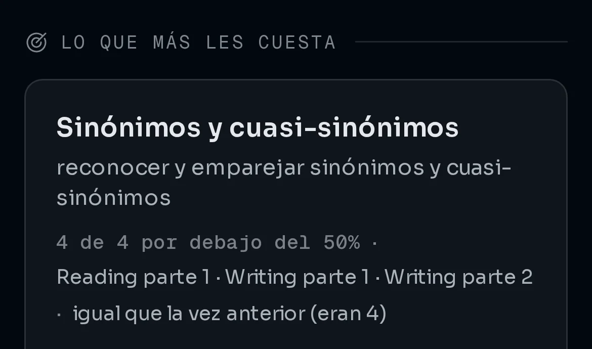 Lo que más les cuesta