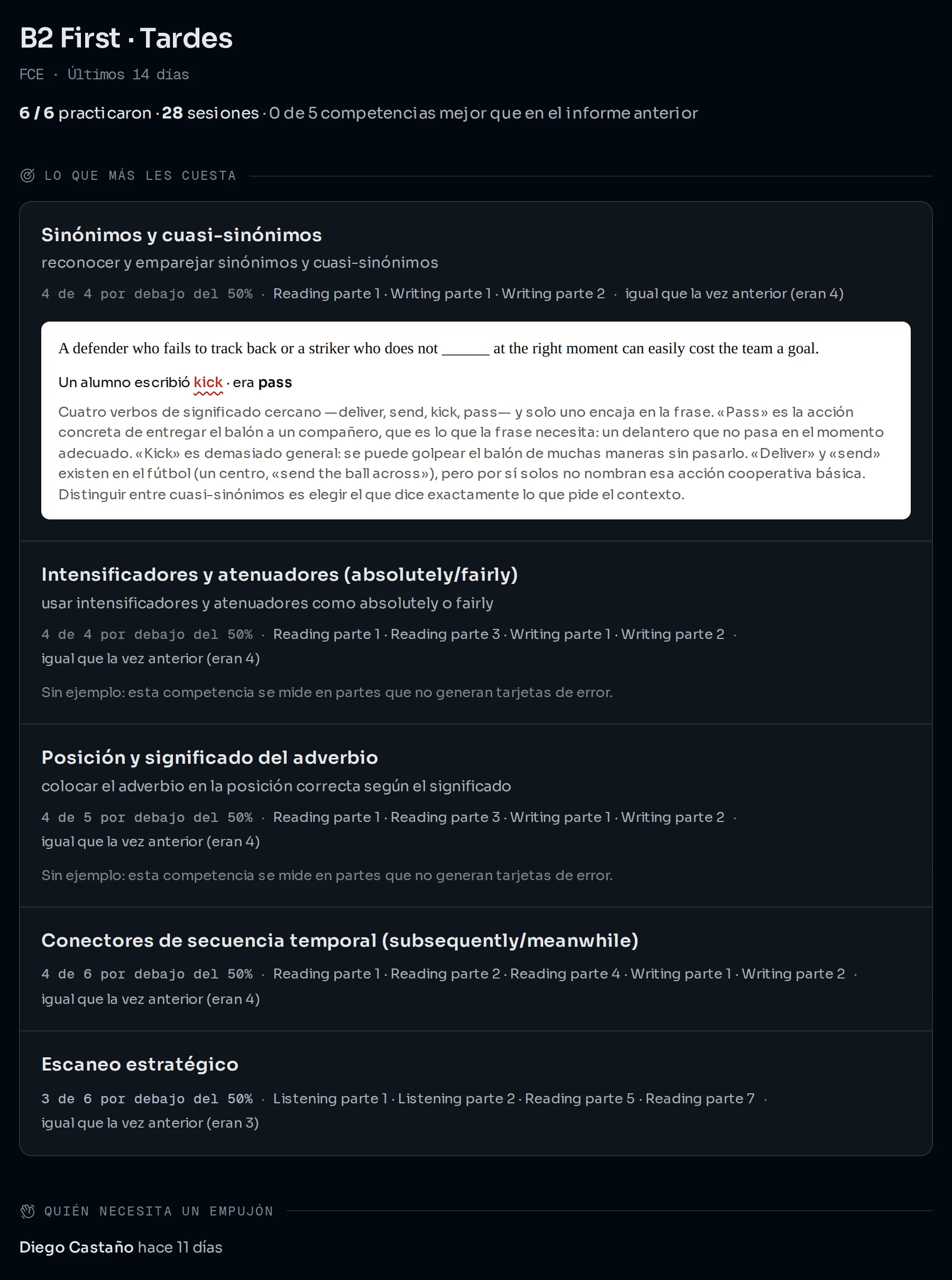 Informe quincenal real de la clase de demostración B2 First · Tardes: quién avanza, qué dar en clase, la frase exacta que falló un alumno y quién necesita un empujón